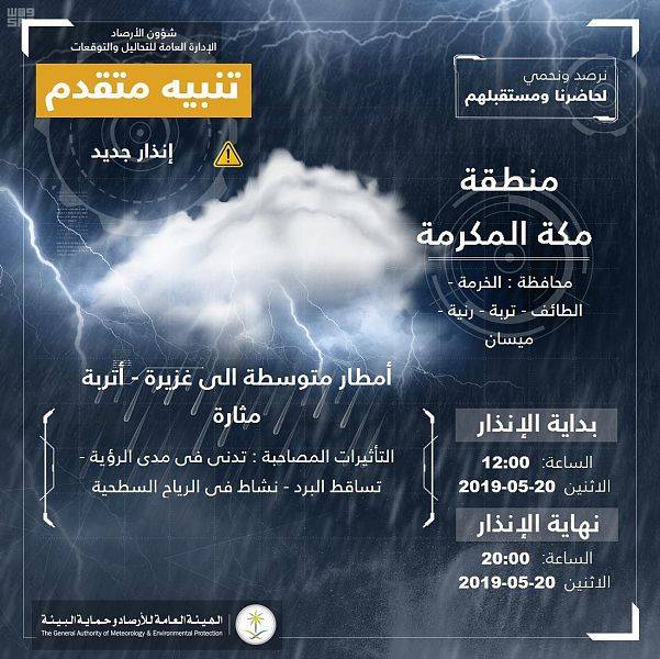 000 5925832011558343114695 - تنبيه بهطول أمطار رعدية على المحافظات الشرقية لمنطقة مكة المكرمة