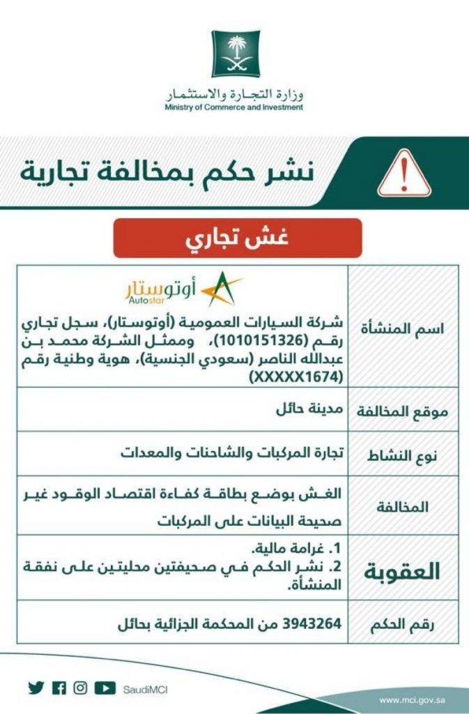وزارة التجارة تشهّر بشركة تلاعبت بوصف بطاقة اقتصاد الوقود على المركبات وزارة التجارة تشهّر بشركة تلاعبت بوصف بطاقة اقتصاد الوقود على المركبات