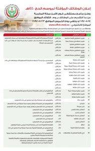 6bd07244 29e9 462c b6ef b71543b98a72 189x300 - برنامج مستشفى قوى الأمن يعلن عن وظائف شاغرة