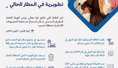 “الطيران المدني”: خلال 12 شهر سيتم تصميم ‎مطار أبها ليسع 8 مليون مسافر