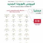 توزيع حالات كورونا في الجديدة .. وجدة تتصدر اليوم الخميس👇 تنزيل 17 - توزيع حالات كورونا في الجديدة .. وجدة تتصدر اليوم الخميس👇