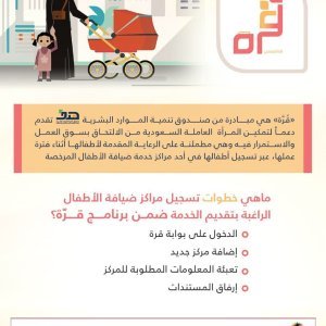 قرة2 - دعــــــــــم &ldquo;للأمهــات العــــــاملات&rdquo; حتى لو راتبهـــا 8000 ريال &ldquo;