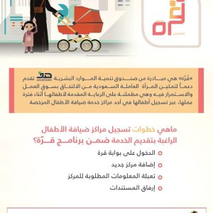 2 - دعــــــــــم “للأمهــات العــــــاملات” حتى لو راتبهـــا 8000 ريال “