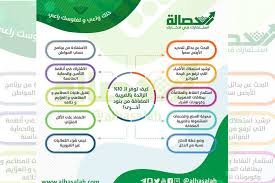 تنزيل 3 - بـ10 بدائل.. طرق توفير زيادة القيمة المضافة من بنود أخرى