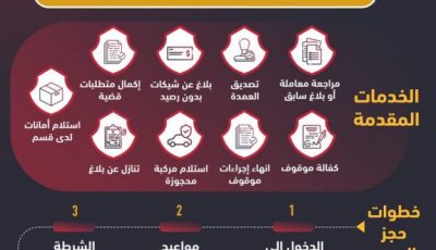 إطلاق خدمة «مواعيد الشرطة» عبر «أبشر».. تعرّف على مزاياها