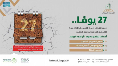 برنامج الأراضي البيضاء - 27 يومًا مهلة التسجيل في الأراضي البيضاء للمرحلة الثانية